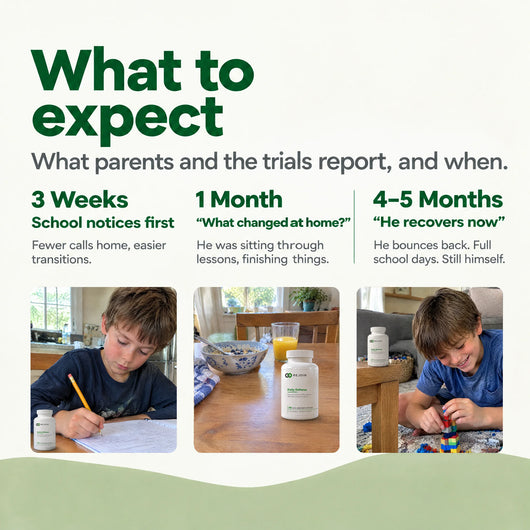 What to expect: school notices first at 3 weeks, sitting through lessons at 1 month, he recovers now at 4 to 5 months