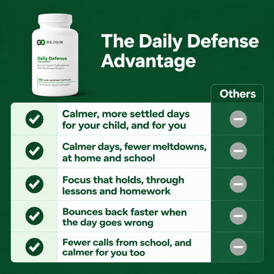 The Daily Defense Advantage: calmer, more settled days, fewer meltdowns, focus that holds, bounces back faster, fewer calls from school