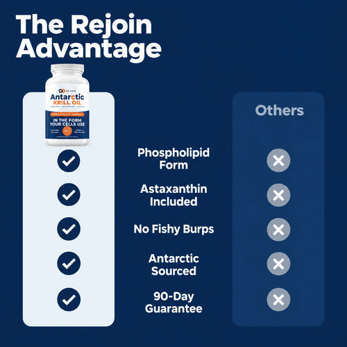 Rejoin Antarctic Krill Oil
