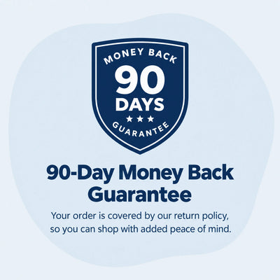 Feel better or it's free — 90-day money-back guarantee, the full twelve weeks omega-3 takes to judge