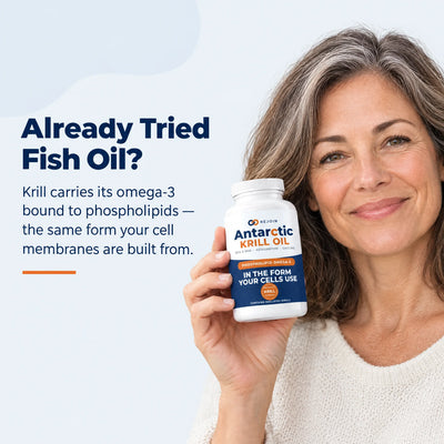 Already tried fish oil? It arrives as a triglyceride your body has to convert first, and most of it never gets converted