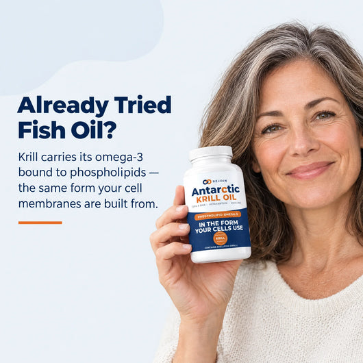 Already tried fish oil? It arrives as a triglyceride your body has to convert first, and most of it never gets converted